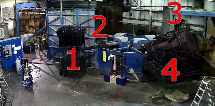 Rotational Molding is a 4 Stage Process, Rotomolding 4 stage process